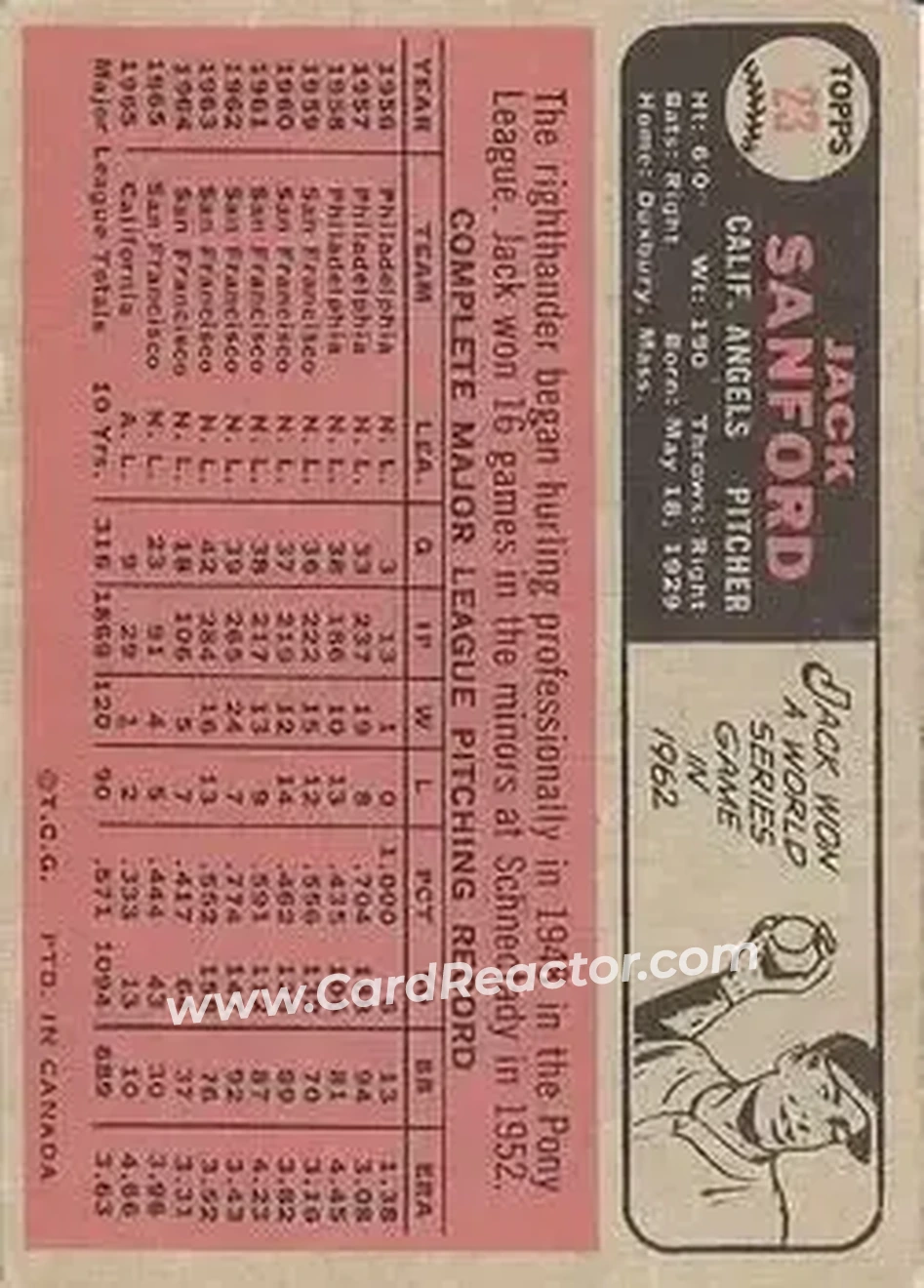 1966 O-Pee-Chee #23 - Jack Sanford - California Angels - Back