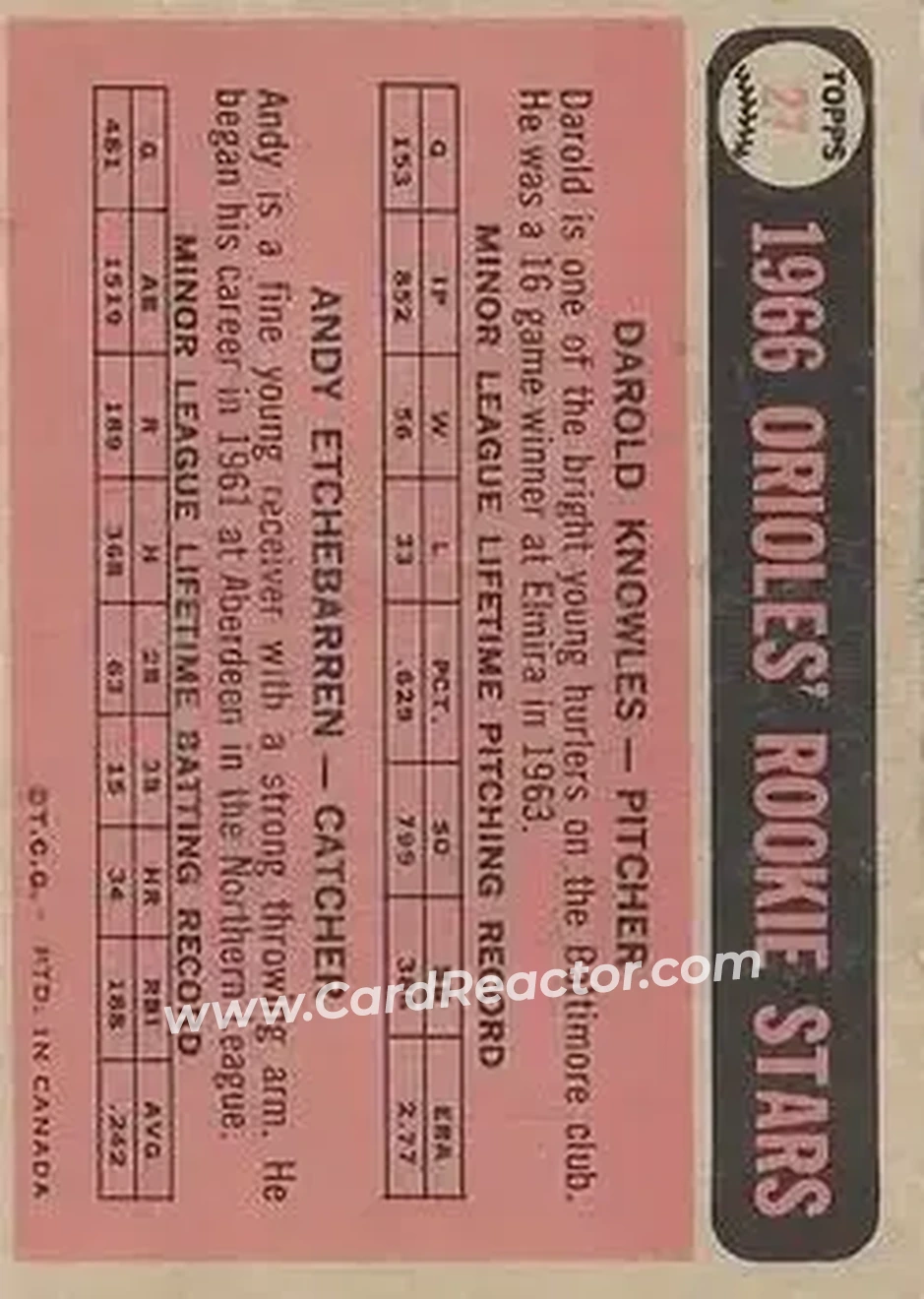 1966 O-Pee-Chee #27 - Card #27 - Baltimore Orioles - Back