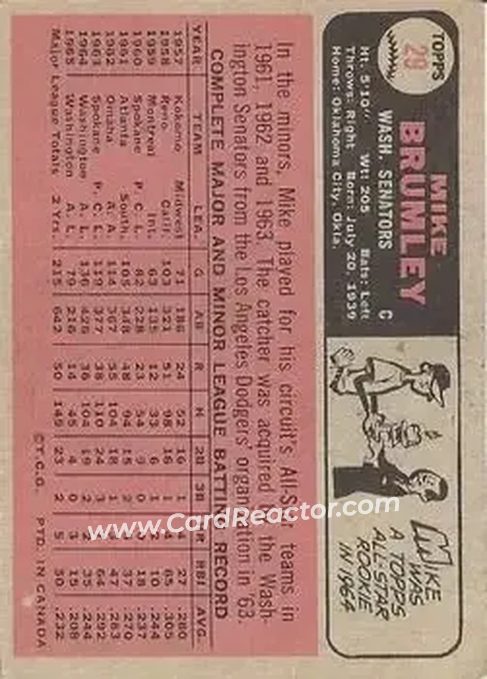 1966 O-Pee-Chee #29 - Mike Brumley - Washington Senators - Back