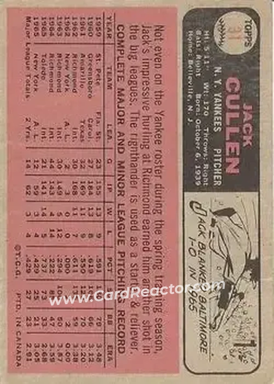 1966 O-Pee-Chee #31 - Jack Cullen - New York Yankees - Back