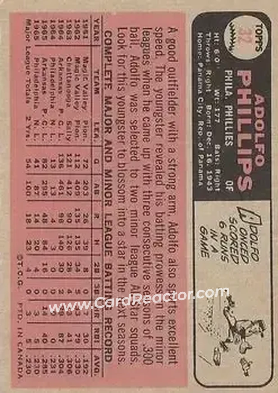 1966 O-Pee-Chee #32 - Adolfo Phillips - Philadelphia Phillies - Back
