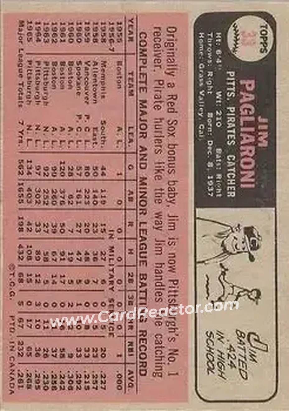 1966 O-Pee-Chee #33 - Jim Pagliaroni - Pittsburgh Pirates - Back 1966 O-Pee-Chee #33 - Jim Pagliaroni - Pittsburgh Pirates - Back
