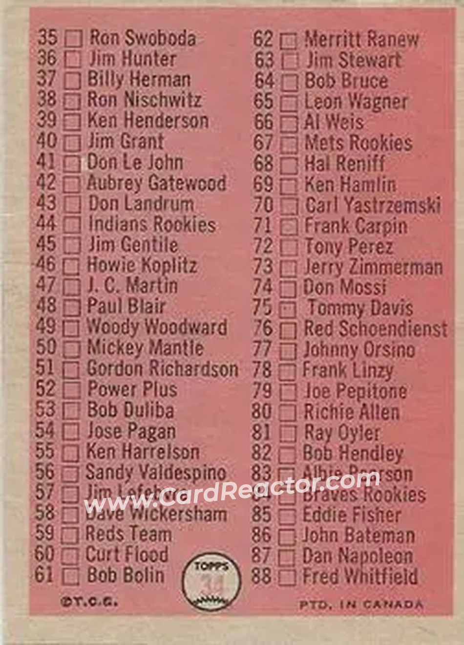 1966 O-Pee-Chee #34 - Card #34 - Back