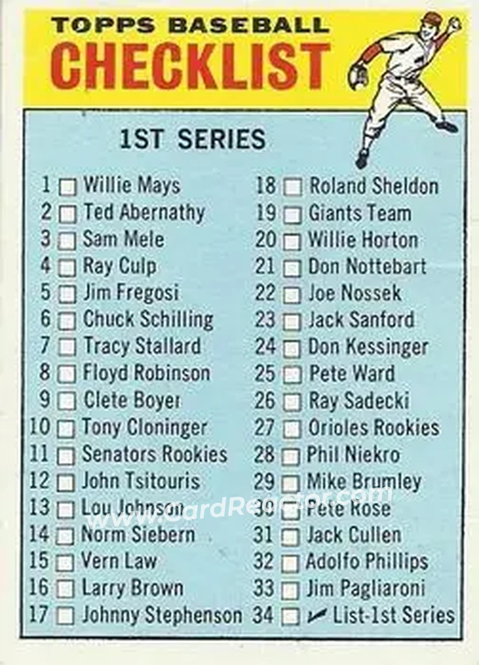 1966 O-Pee-Chee #34 - Card #34 - Front