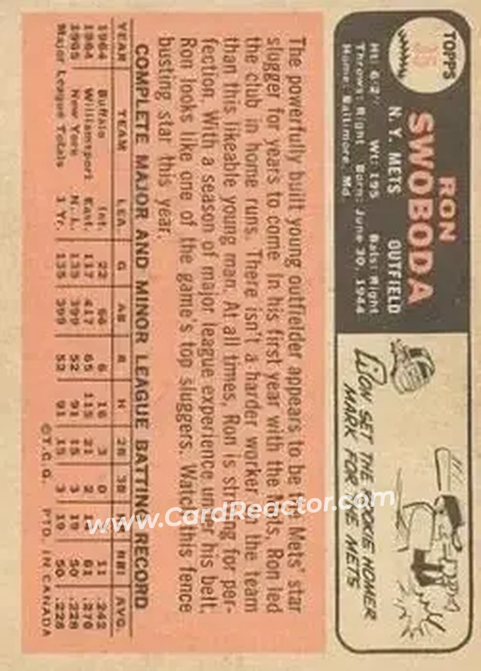 1966 O-Pee-Chee #35 - Ron Swoboda - New York Mets - Back