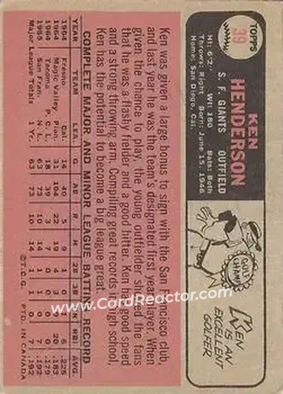 1966 O-Pee-Chee #39 - Ken Henderson - San Francisco Giants - Back