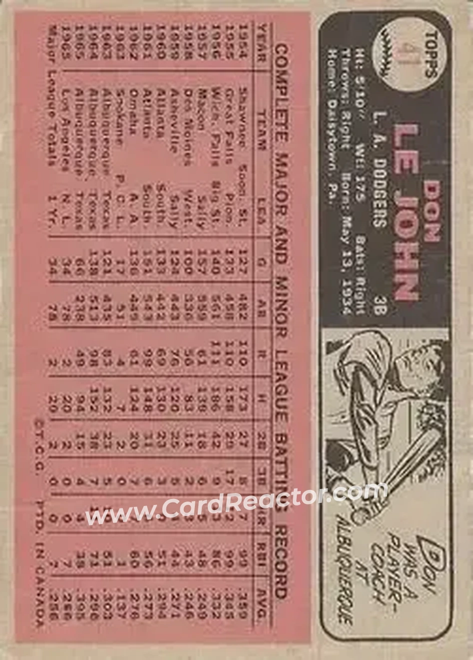 1966 O-Pee-Chee #41 - Don Le John - Los Angeles Dodgers - Back