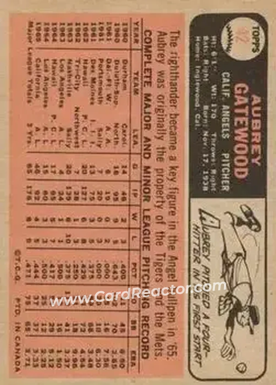 1966 O-Pee-Chee #42 - Aubrey Gatewood - California Angels - Back 1966 O-Pee-Chee #42 - Aubrey Gatewood - California Angels - Back
