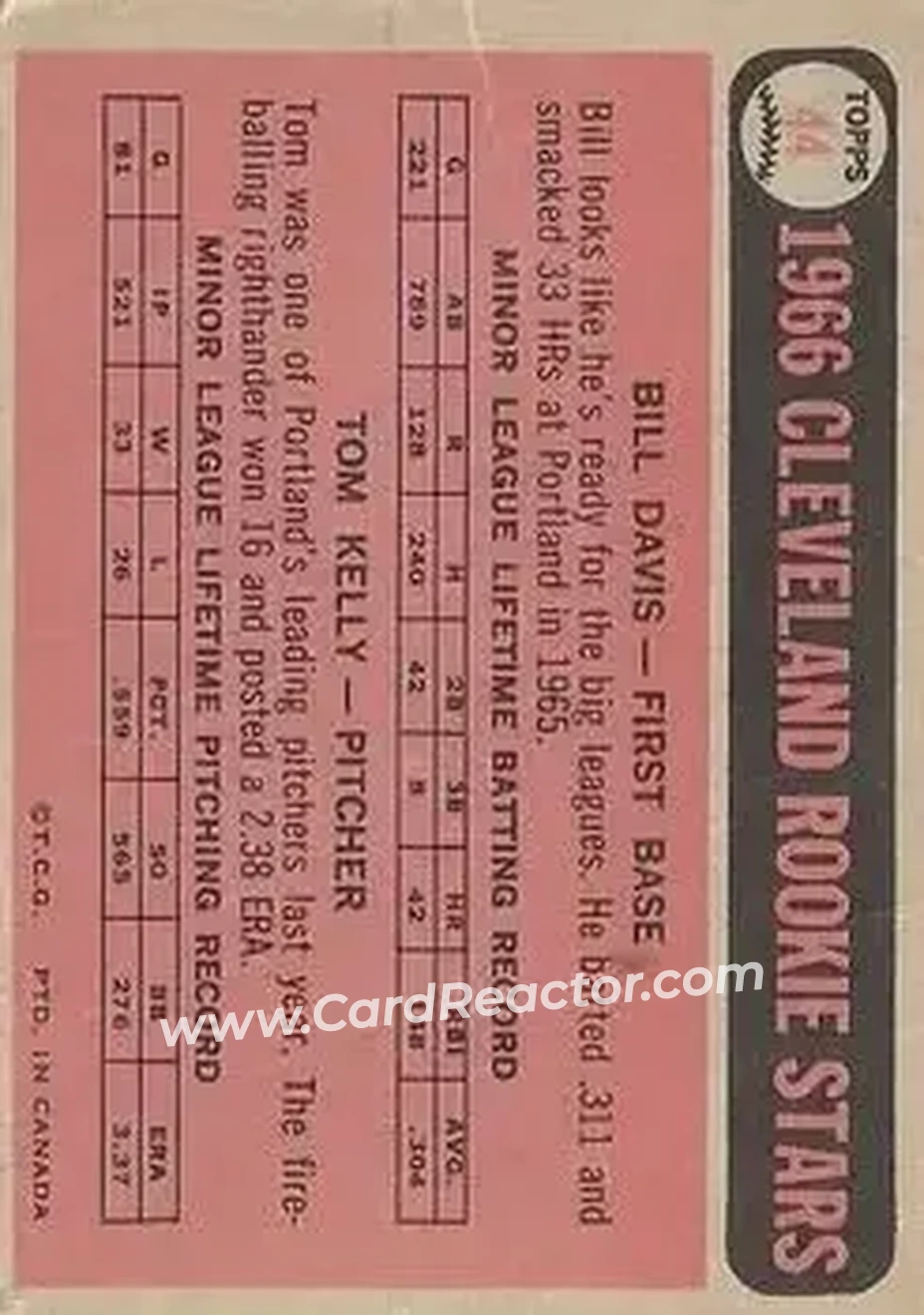 1966 O-Pee-Chee #44 - Card #44 - Cleveland Indians - Back 1966 O-Pee-Chee #44 - Card #44 - Cleveland Indians - Back