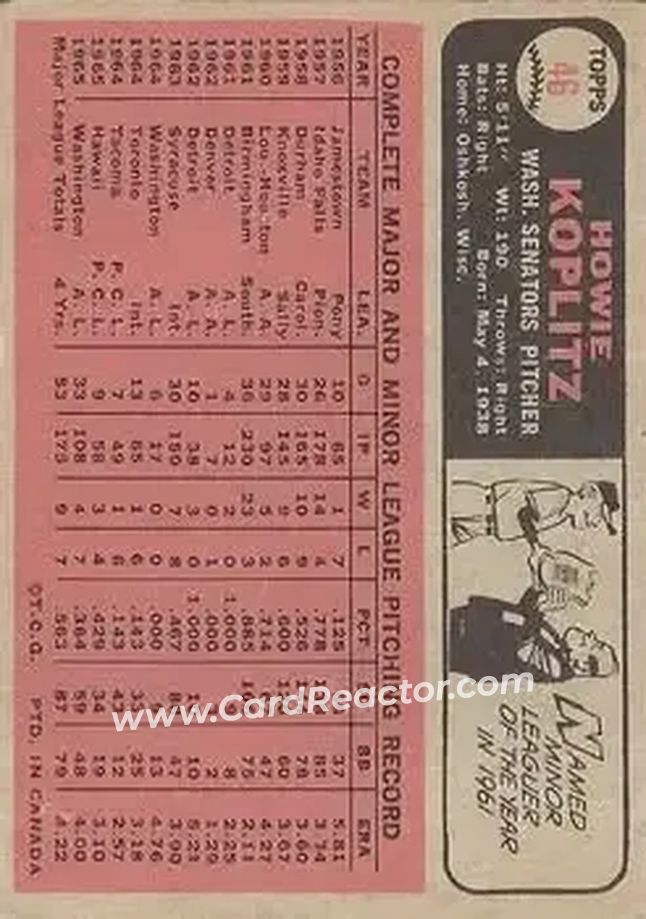 1966 O-Pee-Chee #46 - Howie Koplitz - Washington Senators - Back