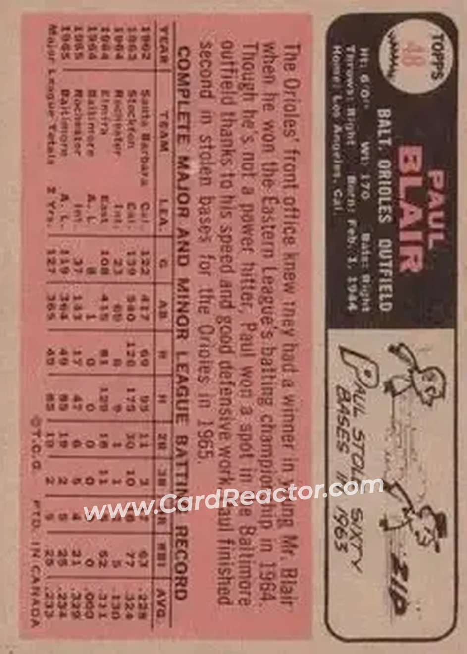 1966 O-Pee-Chee #48 - Paul Blair - Baltimore Orioles - Back