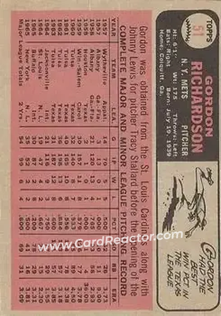 1966 O-Pee-Chee #51 - Gordon Richardson - New York Mets - Back