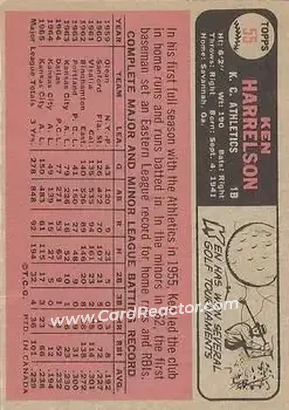 1966 O-Pee-Chee #55 - Ken Harrelson - Kansas City Athletics - Back