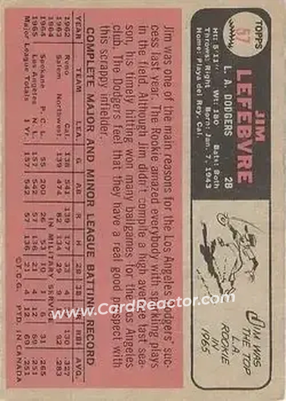 1966 O-Pee-Chee #57 - Jim Lefebvre - Los Angeles Dodgers - Back