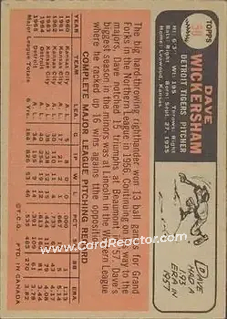 1966 O-Pee-Chee #58 - Dave Wickersham - Detroit Tigers - Back
