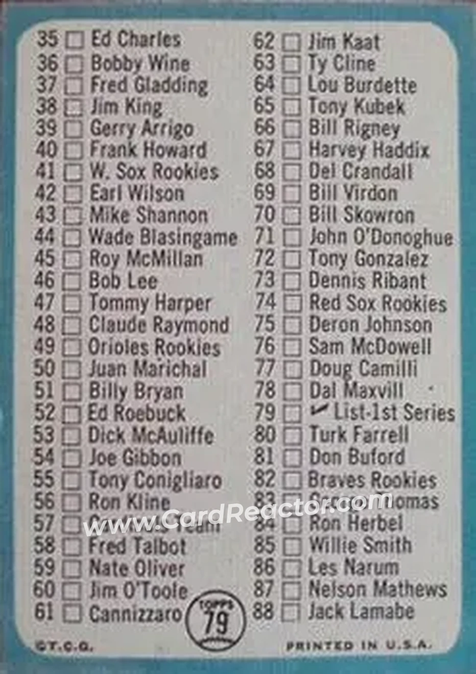 1965 Topps #79 - Card #79 - Back