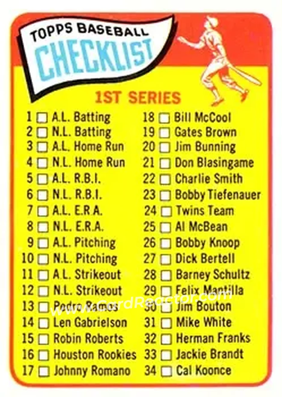 1965 Topps #79 - Card #79 - Front