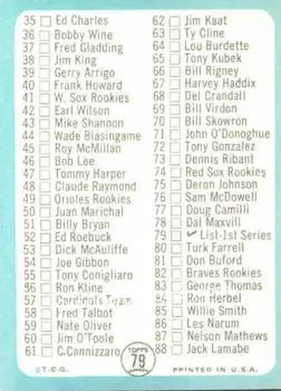 1965 Topps #79 - Card #79 - Back