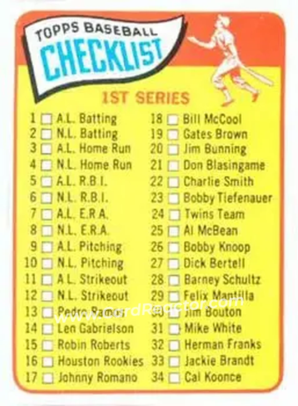 1965 Topps #79 - Card #79 - Front