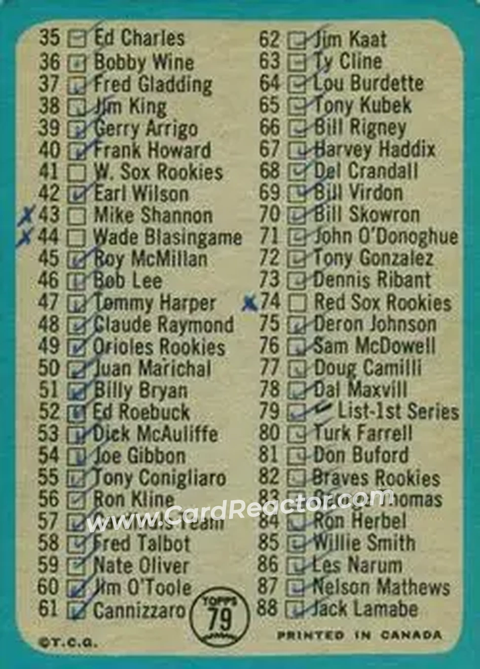 1965 O-Pee-Chee #79 - Card #79 - Back