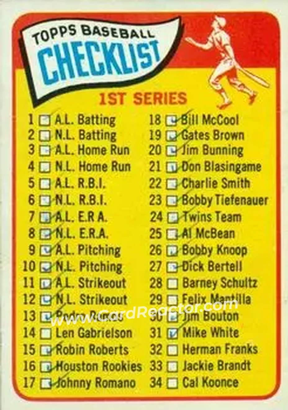 1965 O-Pee-Chee #79 - Card #79 - Front