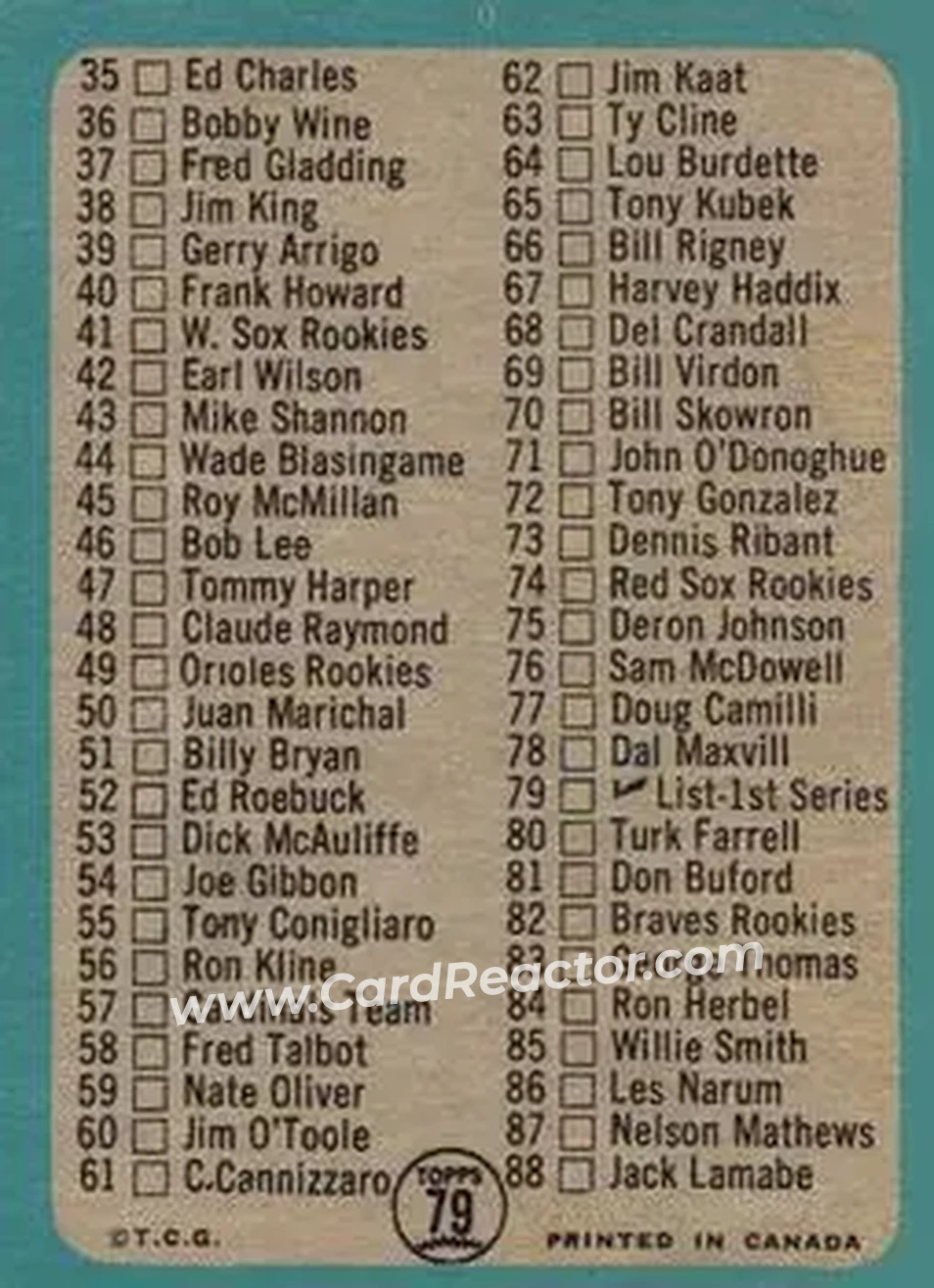 1965 O-Pee-Chee #79 - Card #79 - Back