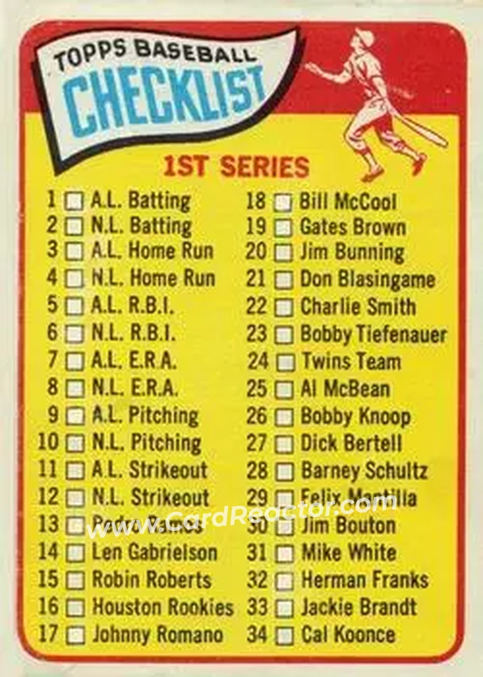 1965 O-Pee-Chee #79 - Card #79 - Front