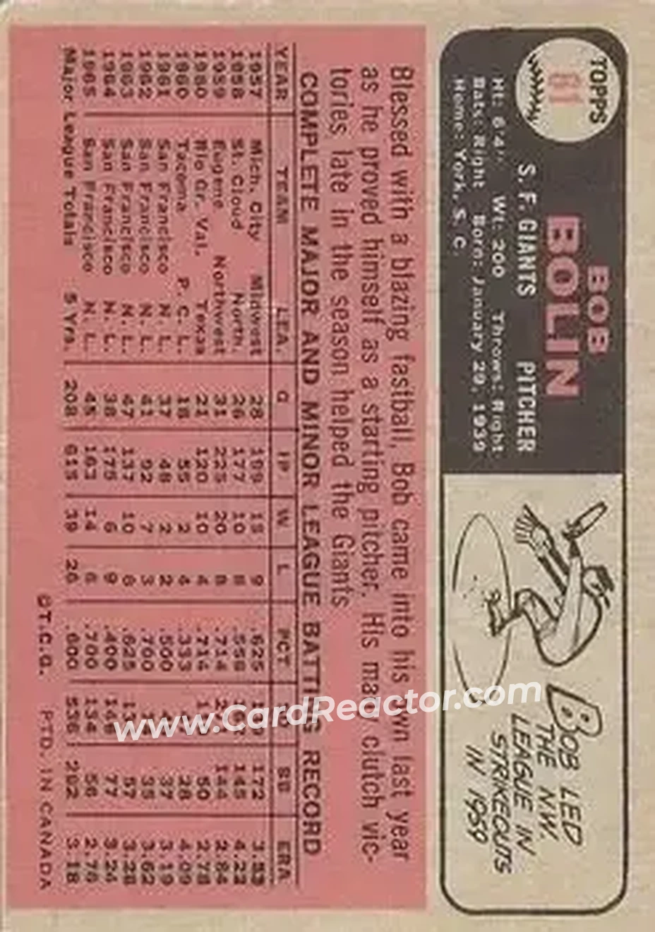1966 O-Pee-Chee #61 - Bobby Bolin - San Francisco Giants - Back