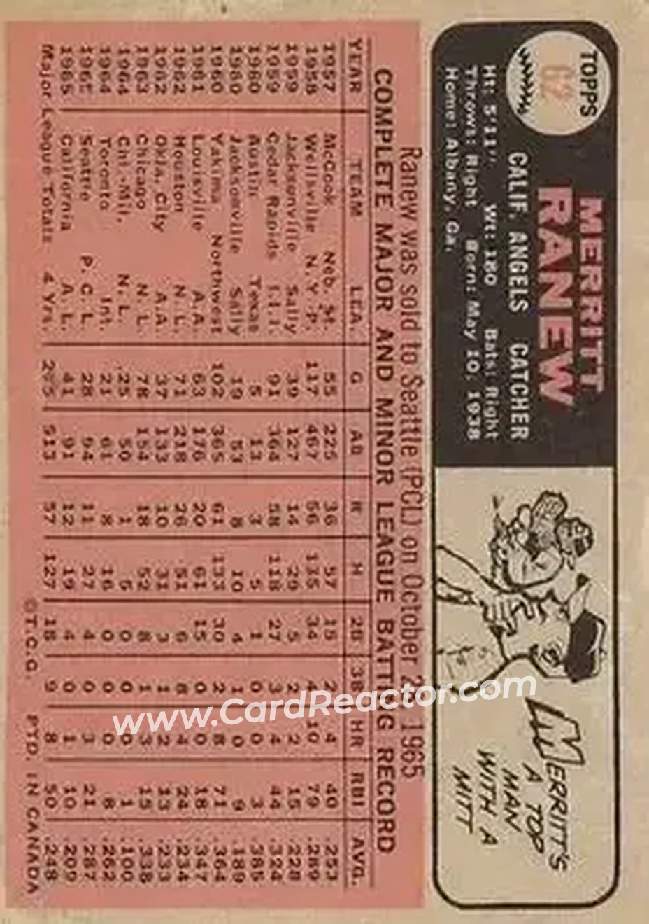 1966 O-Pee-Chee #62 - Merritt Ranew - California Angels - Back
