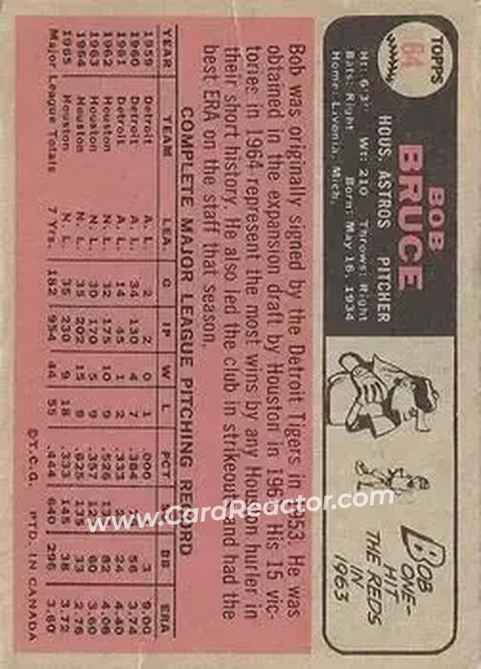 1966 O-Pee-Chee #64 - Bob Bruce - Houston Astros - Back