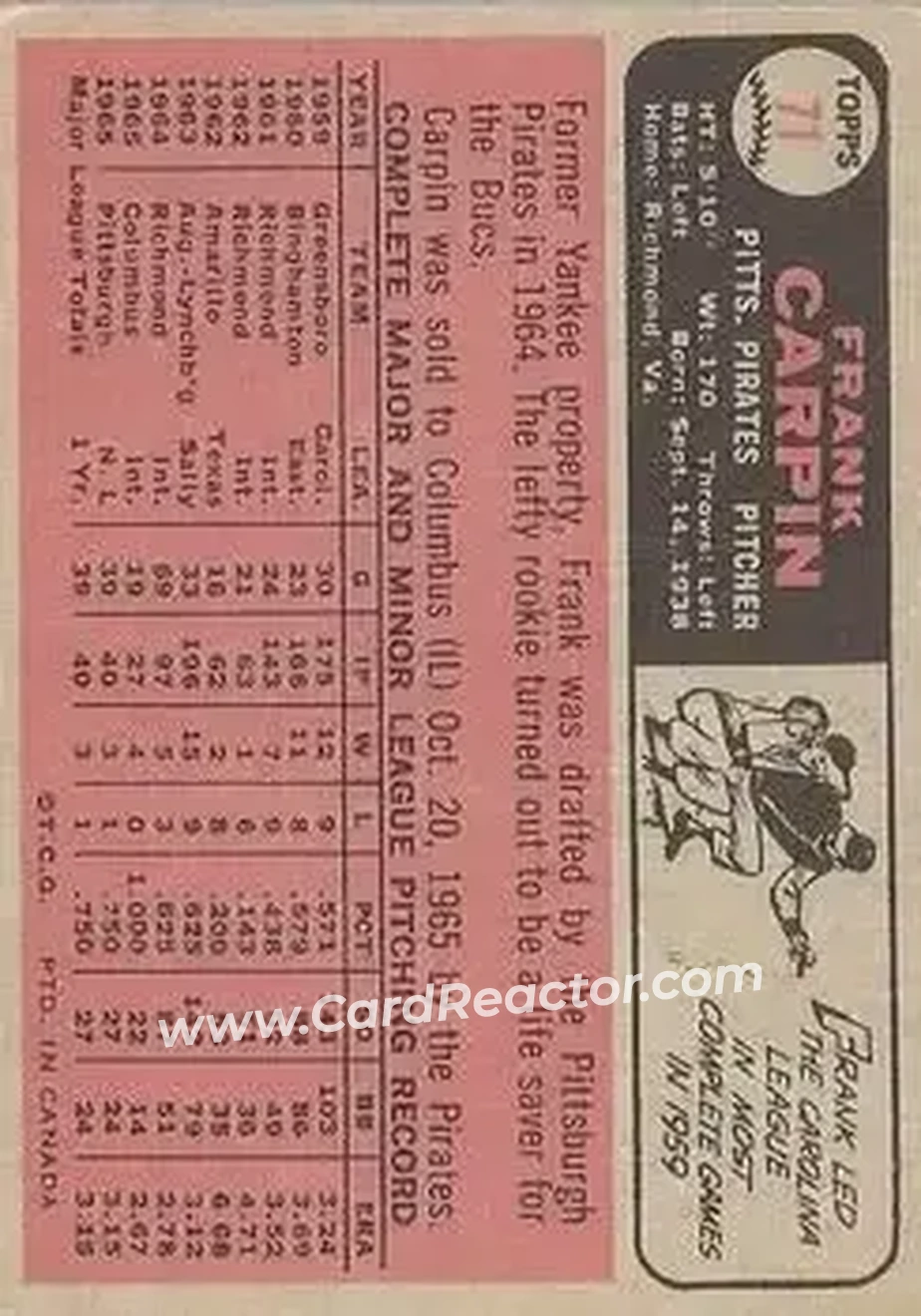 1966 O-Pee-Chee #71 - Frank Carpin - Pittsburgh Pirates - Back