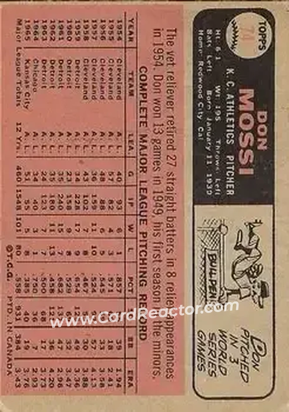 1966 O-Pee-Chee #74 - Don Mossi - Kansas City Athletics - Back 1966 O-Pee-Chee #74 - Don Mossi - Kansas City Athletics - Back