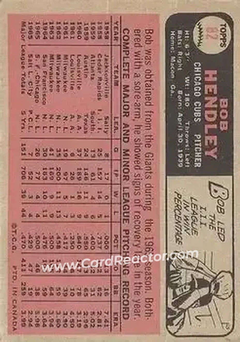 1966 O-Pee-Chee #82 - Bob Hendley - Chicago Cubs - Back
