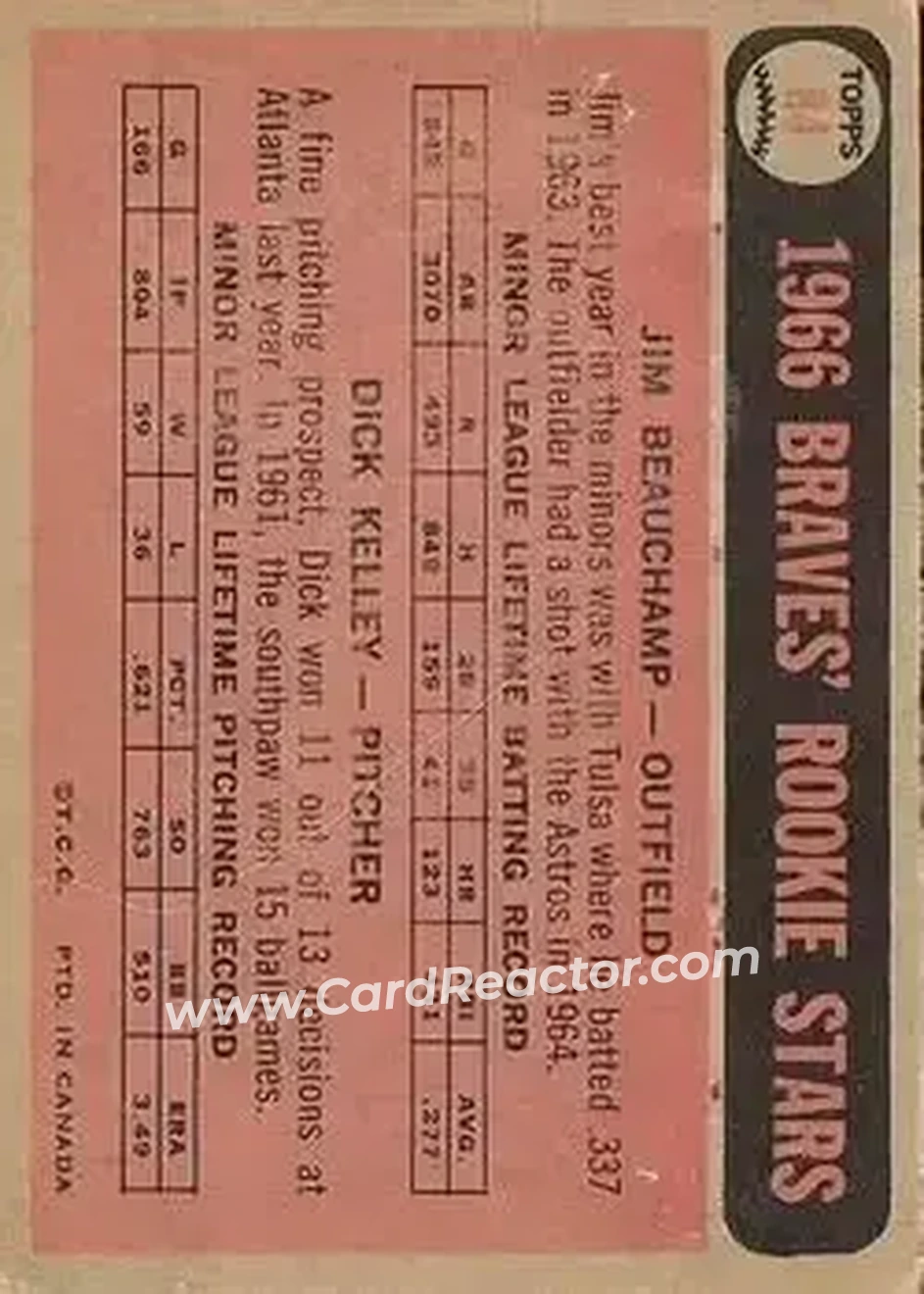 1966 O-Pee-Chee #84 - Card #84 - Atlanta Braves - Back