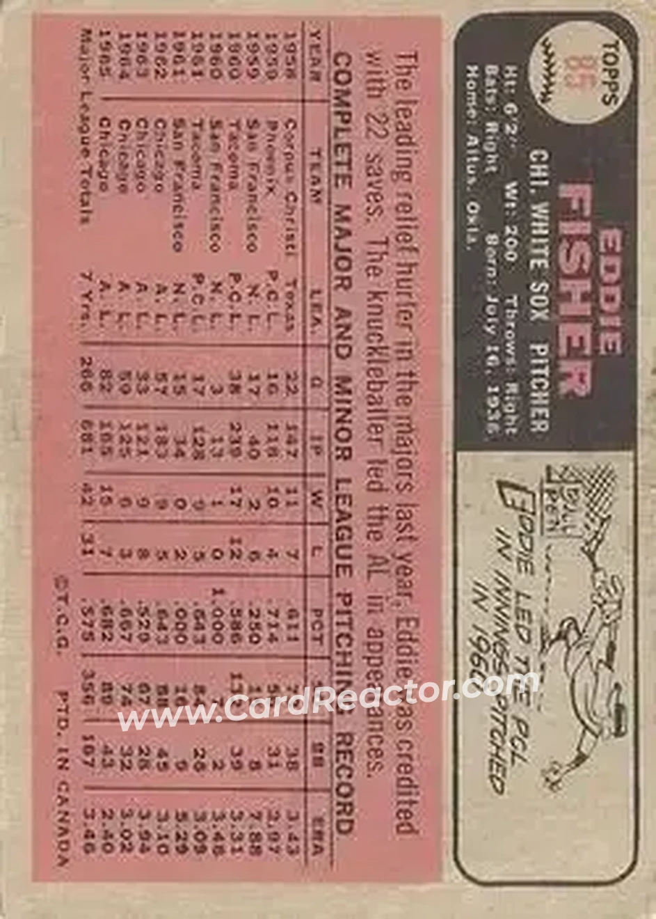 1966 O-Pee-Chee #85 - Eddie Fisher - Chicago White Sox - Back