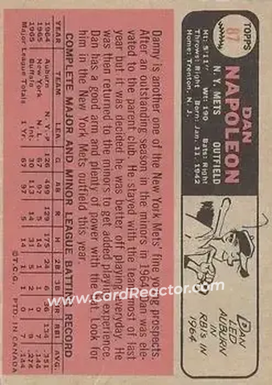 1966 O-Pee-Chee #87 - Dan Napoleon - New York Mets - Back
