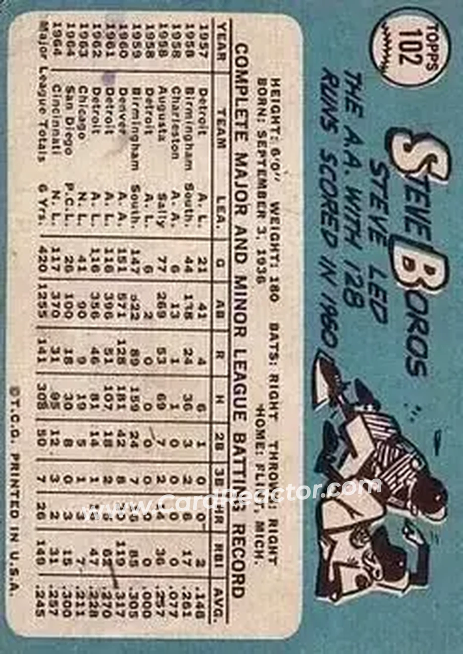 1965 Topps #102 - Steve Boros - Cincinnati Reds - Back