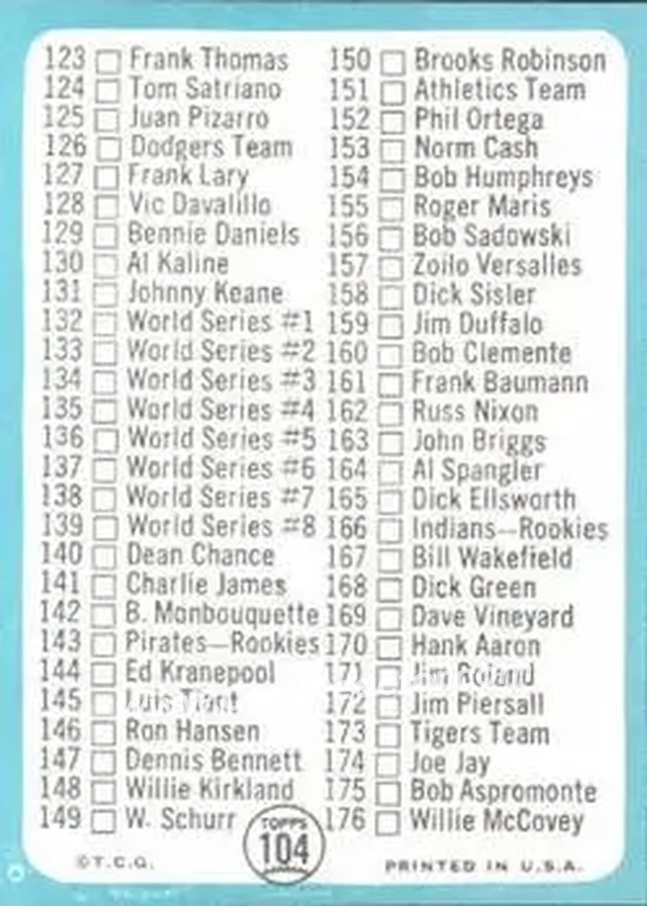 1965 Topps #104 - Card #104 - Back