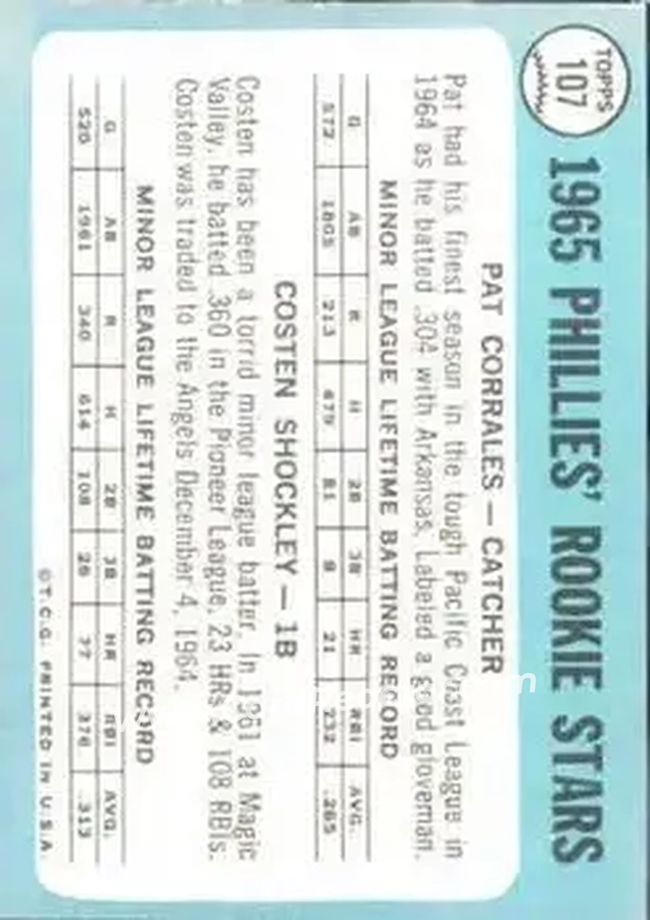 1965 Topps #107 - Card #107 - Philadelphia Phillies - Back