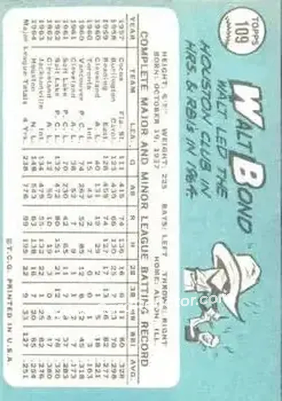 1965 Topps #109 - Walt Bond - Houston Astros - Back