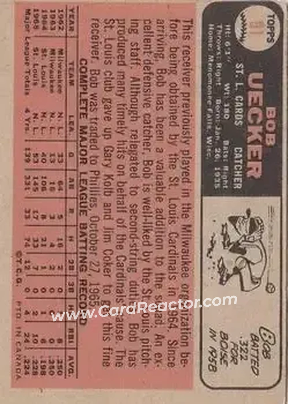 1966 O-Pee-Chee #91 - Bob Uecker - St. Louis Cardinals - Back 1966 O-Pee-Chee #91 - Bob Uecker - St. Louis Cardinals - Back