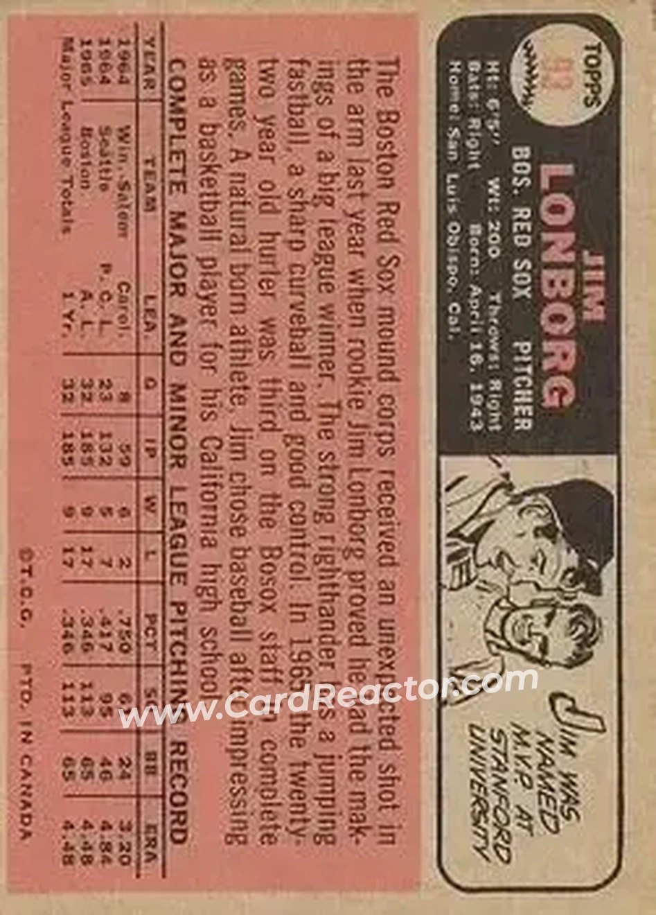 1966 O-Pee-Chee #93 - Jim Lonborg - Boston Red Sox - Back