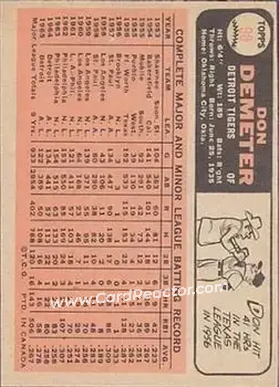 1966 O-Pee-Chee #98 - Don Demeter - Detroit Tigers - Back