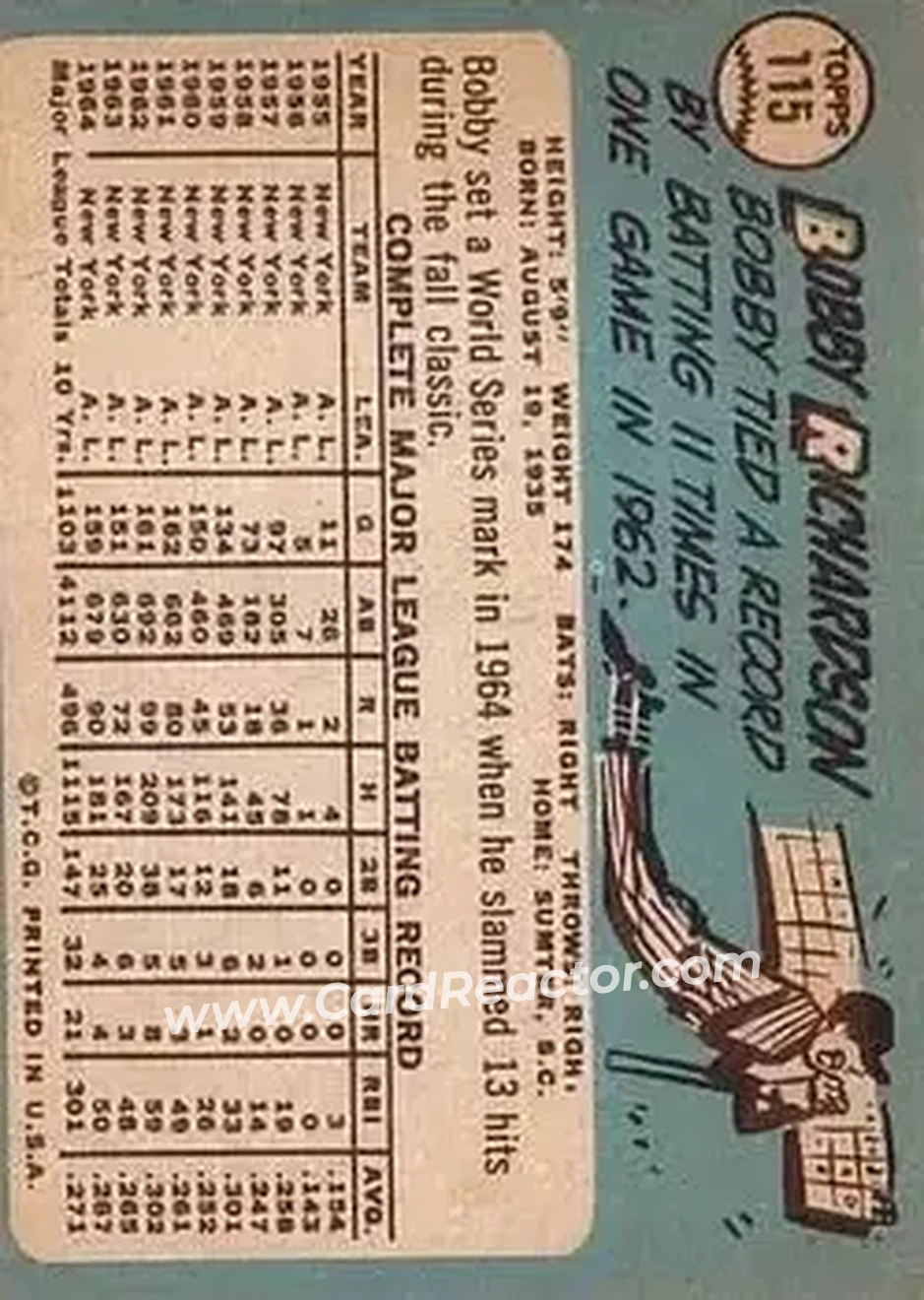 1965 Topps #115 - Bobby Richardson - New York Yankees - Back