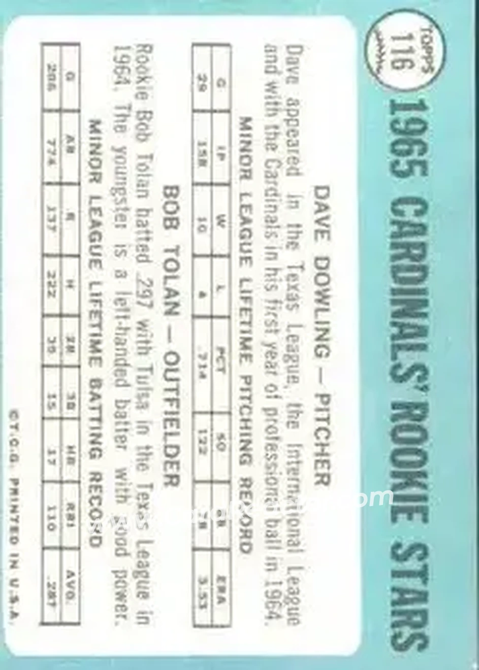 1965 Topps #116 - Card #116 - St. Louis Cardinals - Back