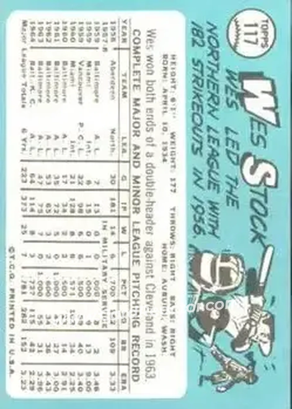 1965 Topps #117 - Wes Stock - Kansas City Athletics - Back