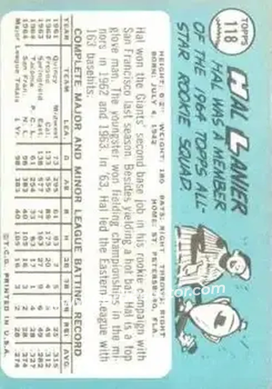 1965 Topps #118 - Hal Lanier - San Francisco Giants - Back