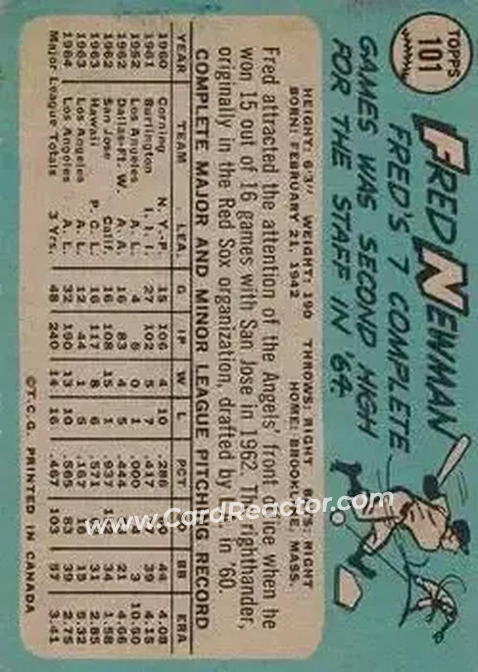 1965 O-Pee-Chee #101 - Fred Newman - Los Angeles Angels - Back