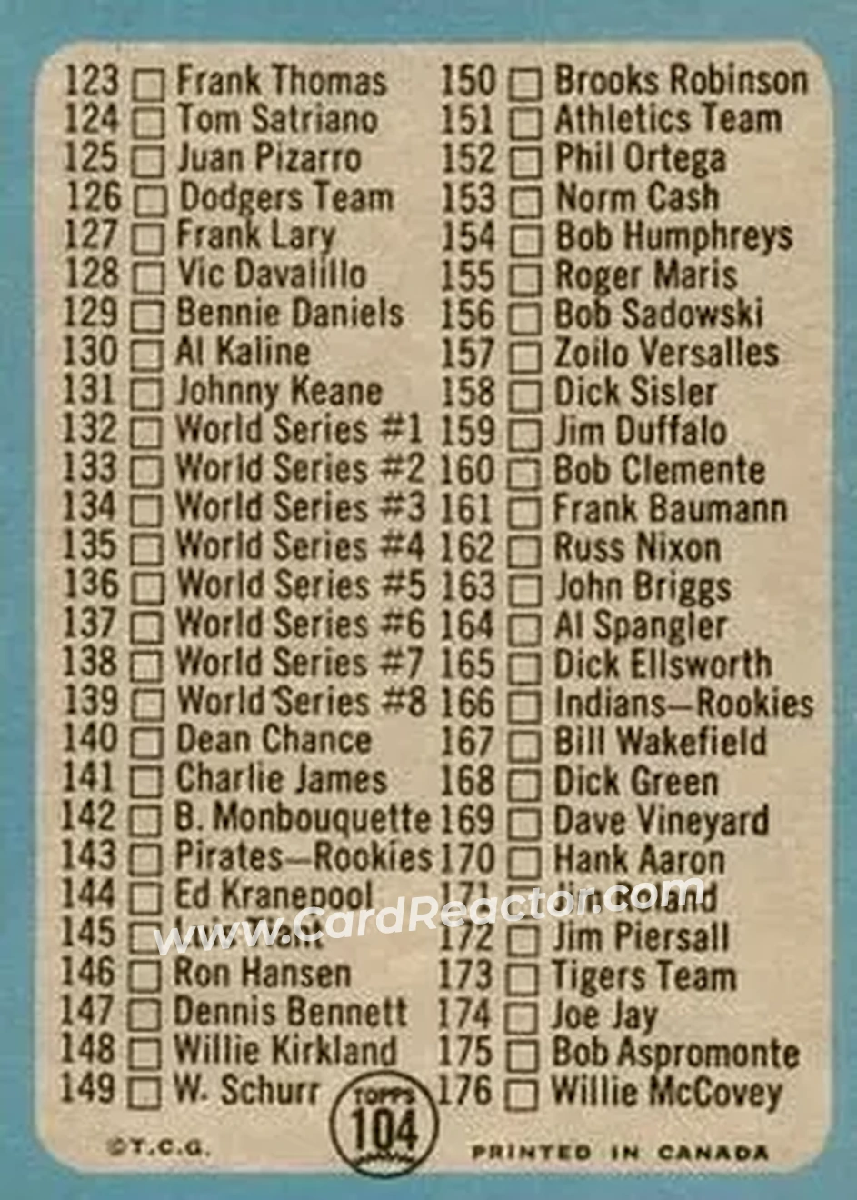 1965 O-Pee-Chee #104 - Card #104 - Back