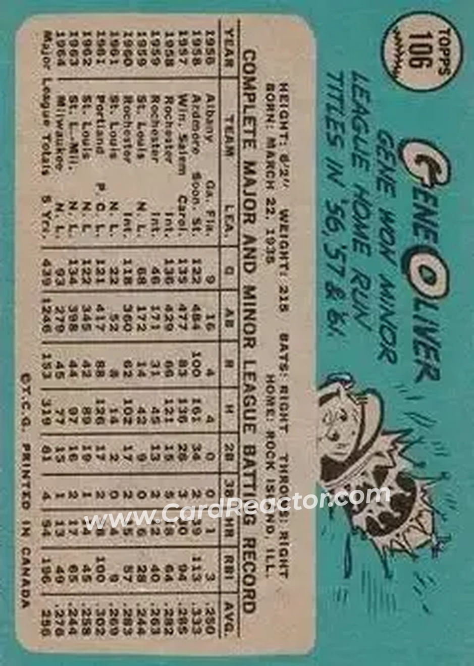 1965 O-Pee-Chee #106 - Gene Oliver - Milwaukee Braves - Back